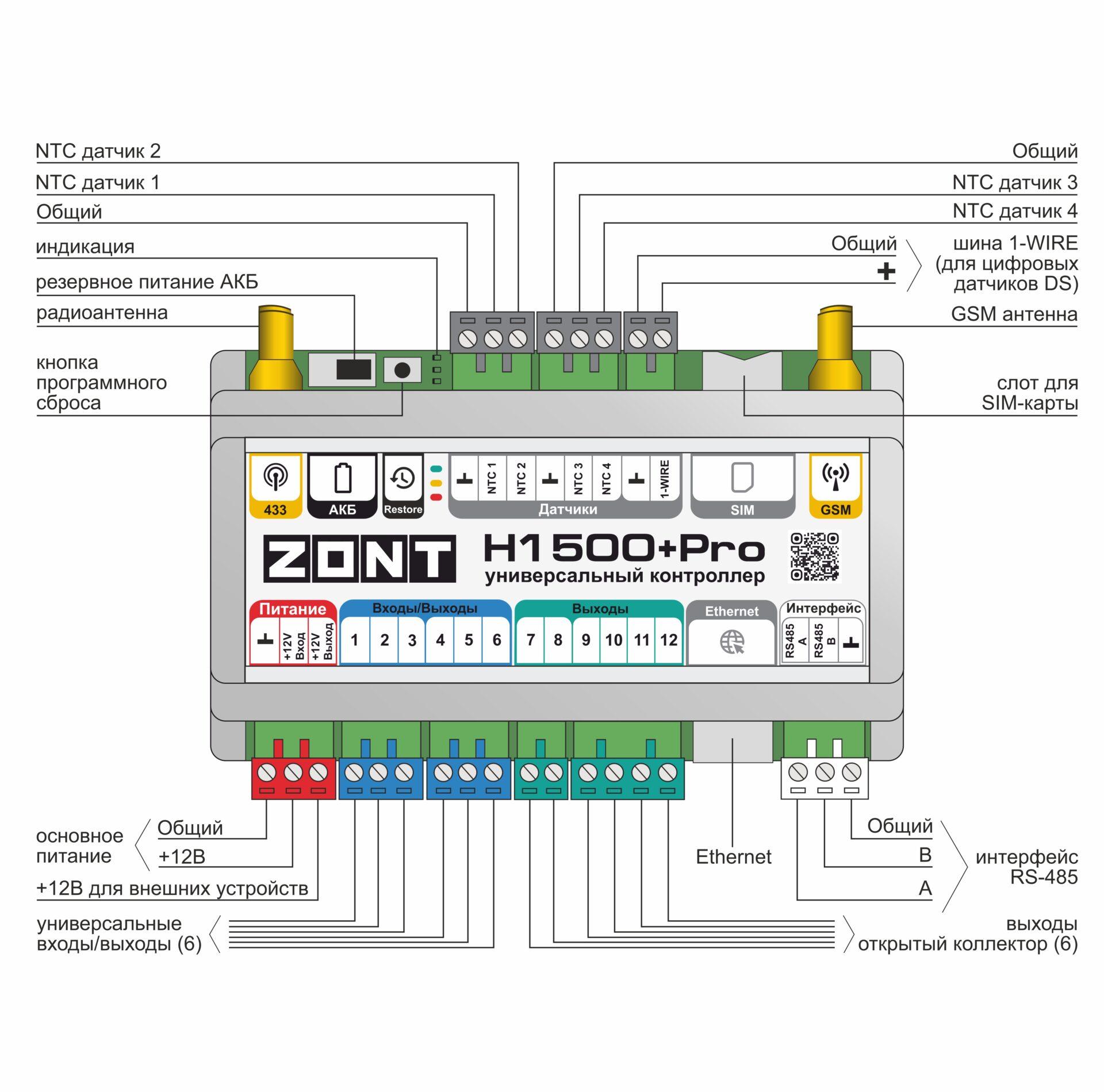 Контроллер универсальный ZONT H1500+ PRO