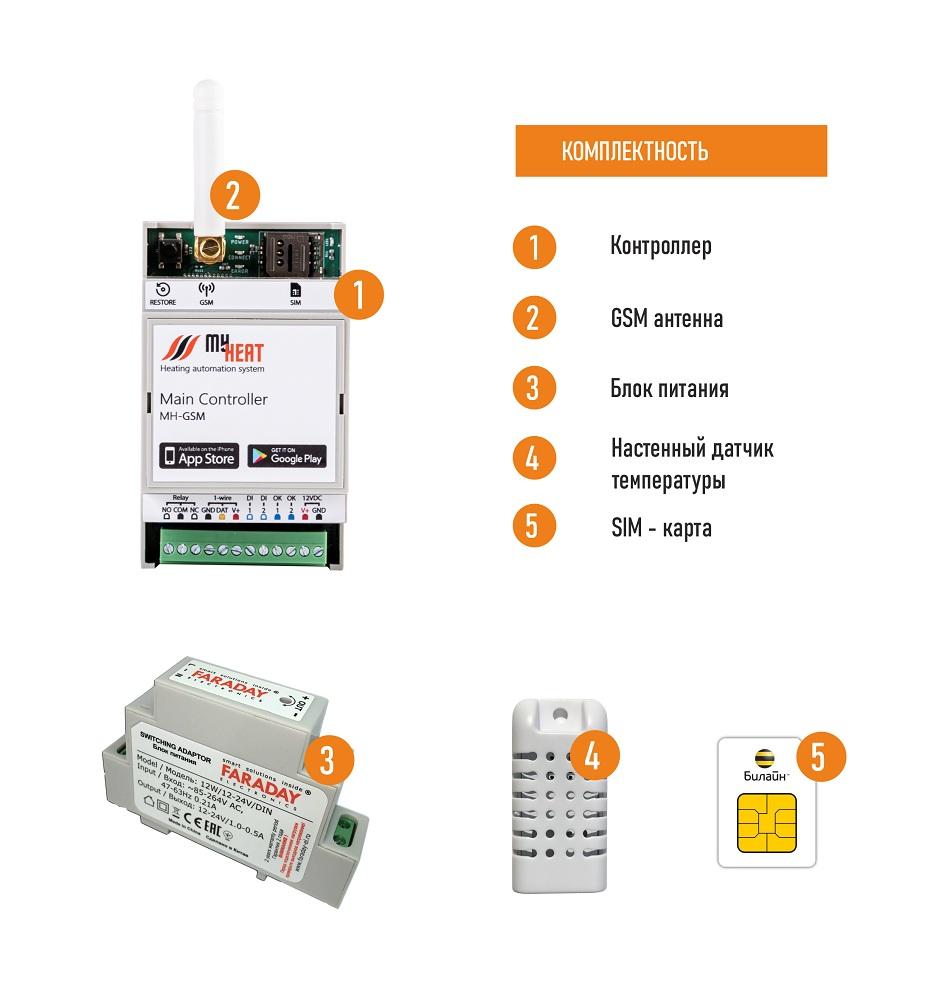 Термостат MY HEAT GSM